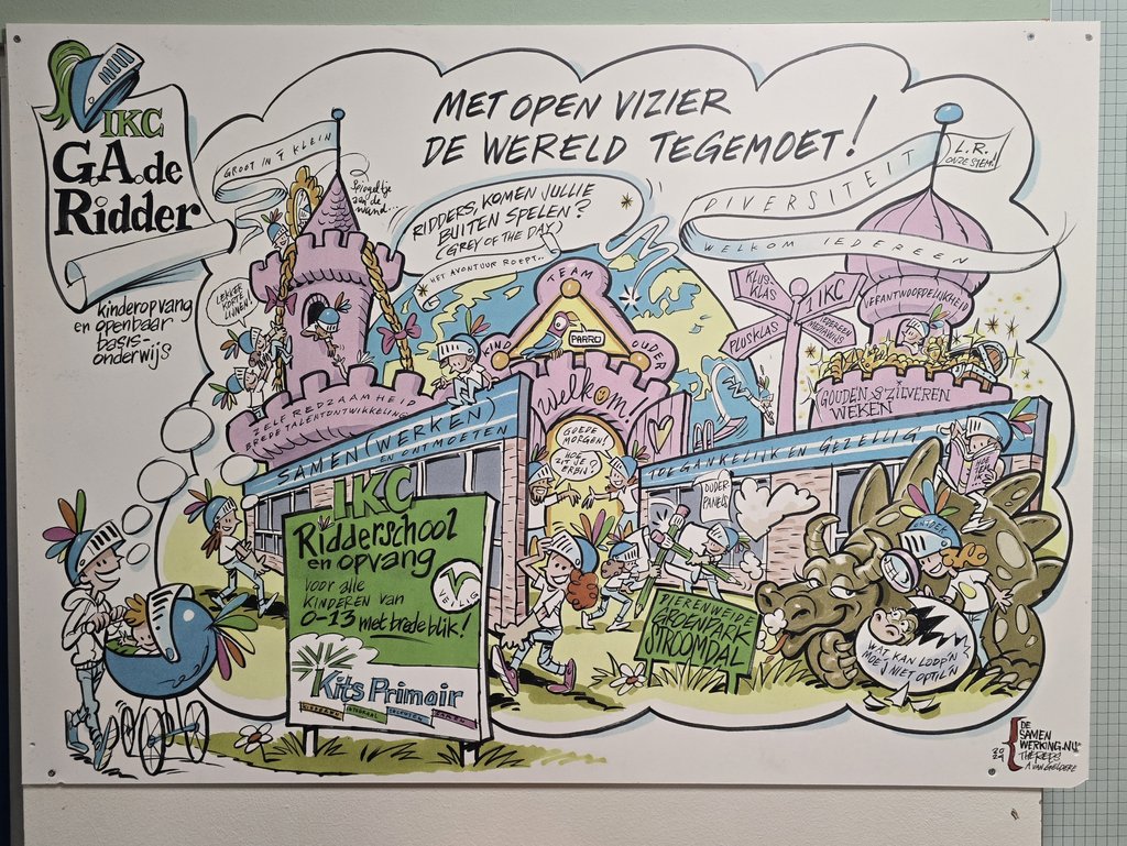 tekening praatplaat school G.A. de Ridder